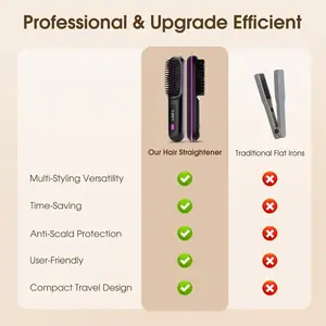 فرشاة فرد الشعر مع شاشة lcd، مكواة فرد الشعر اللاسلكية usb للشحن، فرشاة تمليس صغيرة محمولة للسفر المنزلي